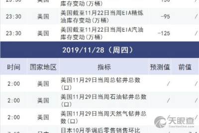 上海姚趣企业管理咨询合伙企业 有限合伙